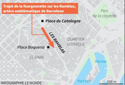 Le trajet de l'horreur sur las Ramblas